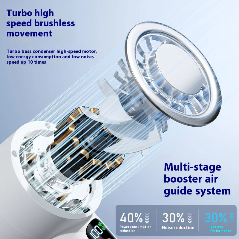 Portable Handheld Turbo Fan – 3-Speed Mini Personal Cooling Fan with Ice Compress Function
